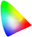 [chromaticity]