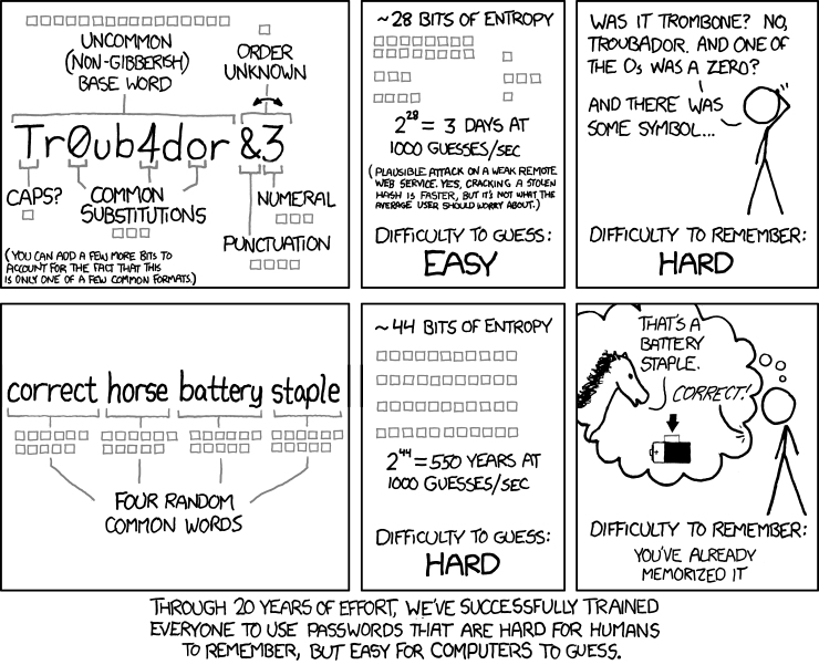 XKCD comic about correct horse battery staple
